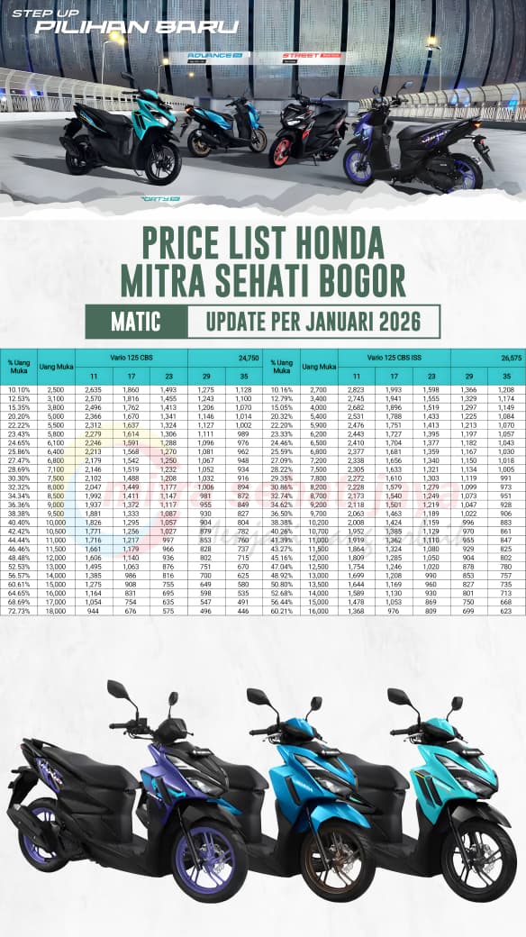Promo motor matic Januari 2026 matic.